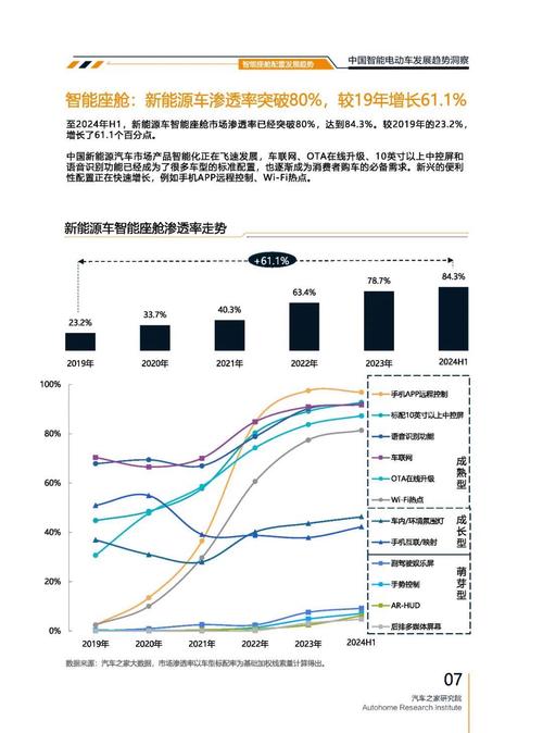 深圳78起亚对未来市场的预测，名爵汽车品牌文化的传播